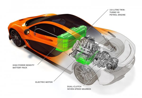 Съществува и друго решение за възстановяване на енергия. Това е технологията ERS-H, който преобразува енергията на отработените газове в електрическа енергия, за да задвижва турбото, например.