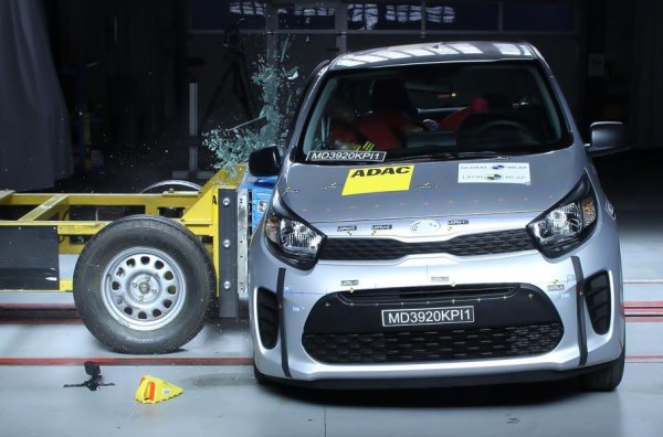 Настоящото,трето  поколение на компактния модел не получи нито една звезда от Latin NCAP. В Латинска Америка моделът се продава само с една въздушна възглавница, като базовата версия не включва ABS и ESC и по принцип няма странични въздушни възглавници. В Европа хечбекът вече е оборудван с шест въздушни възглавници като стандарт и през 2017 г. заслужи 3 звезди от Euro NCAP.