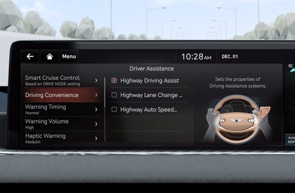 Изпробвани във флагмана Genesis G90, тези две системи също получават добри оценки за круиз контрола, асистента за лентата и асистираното управление. По всички други показатели са слаби. 
