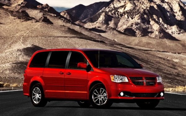 Средна цена на автомобила &ndash; 10 354 долара

Средна цена за миля до края на живота &ndash; 120 долара

Потенциален пробег в края на живота &ndash; 209 350 168 мили