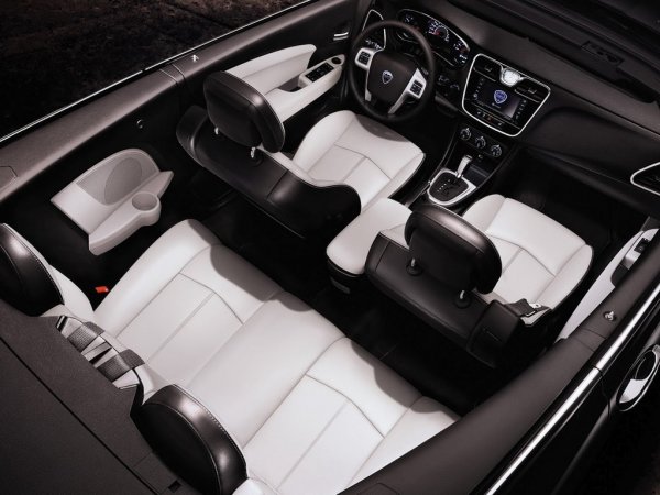 Lancia Flavia Cabrio