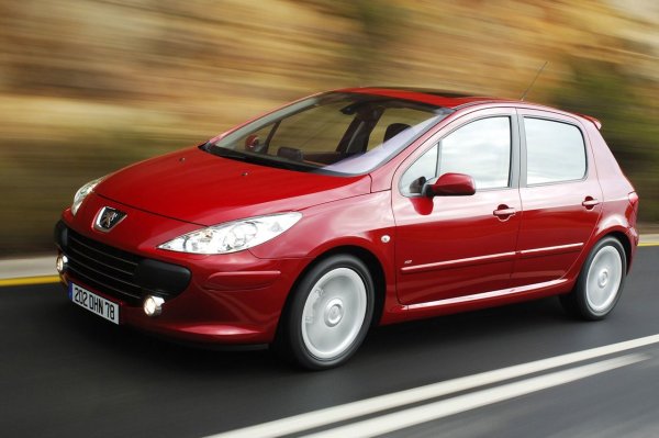 Цена: 3000-4500 евро

Типични проблеми: окачване, електроника, скоростна кутия

Peugeot 307 често се купува заради достъпната си цена, но след 2-3 години повечето собственици се сблъскват със сериозни проблеми. Слабото окачване не може да издържи на по-лоши пътища, а електрическата система и скоростната кутия имат малък ресурс. В резултат на това собственикът е принуден да харчи 1000 и повече евро за ремонт всяка година.

Защо не е изгодно: постоянни дребни повреди, които се натрупват в голямо количество - колата буквално "изяжда" парите на собственика.
