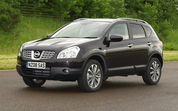 Qashqai е най-добре продаваният SUV във Великобритания още след появата му, но много от собствениците му вероятно вече съжаляват за избора му. Първото поколение на автомобила не е никак надеждно - 55.4%