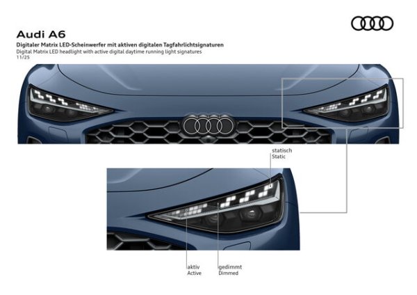 Новото Audi A6, както седанът, така и комбито, изразява максимално дигитализацията чрез усъвършенствана технология за осветление, която комбинира усъвършенствани цифрови LED матрични фарове и 2.0 OLED задни светлини. 

Новите Matrix LED светлини използват технология с 25 600 микроелемента на модул, което би трябвало да гарантира по-голяма прецизност, контраст и бързо управление на сенките, за да се избегне отблясъците.
