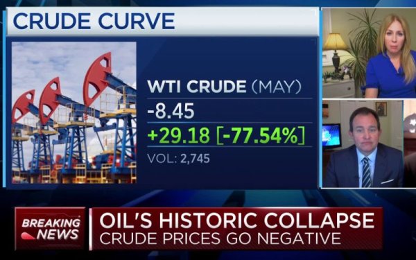 Разбира се, и тази прогноза за цените на петрола не струва колкото хартията, на която е отпечатана. Пазарната логика е разбираема, но може да се преобърне напълно при един повей на вятъра - било политически, било икономически. Все още е пресен споменът от онези абсурдни дни през април 2020, когато цената на сорта WTI (West Texas Intermediate) падна до 5 долара за барел при договорите за бъдеща доставка през май. После падна до 1 долар. След това - до 22 цента. И след това започна немислимото: продавачите започнаха да плащат на купувачите, за да ги отърват от количествата. Първо - центове. После - долари, за да надхвърлят в един момент 40 долара за барел, укротявайки се после на $37.63 в края на сесията. Извън борсовата търговия, някои рафинерии и собственици на петролопроводи в САЩ предлагаха до 54 долара на барел, за да се отърват от количествата, които нямаха къде да дянат.
