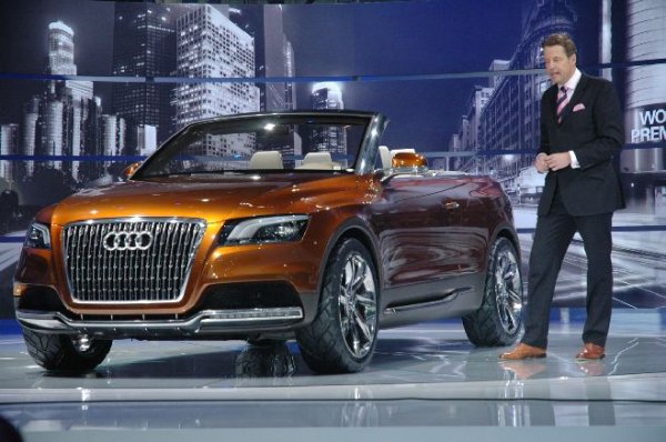 Audi Cabriolet Quattro Concept 2007