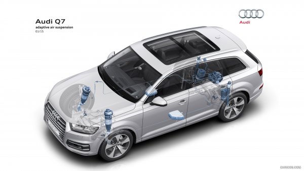 За Audi Q9 е предвидено модернизирано окачване, като промените в неговата геометрия са направени заради различните точки на закрепване на каросерията и възможността за добавяне на „мека“ хибридна система с бензинови двигатели. Засега тази технология в платформата MLB Evo се предлага само на дизеловите версии на Audi Q7, както и на хибридните Porsche Cayenne.

