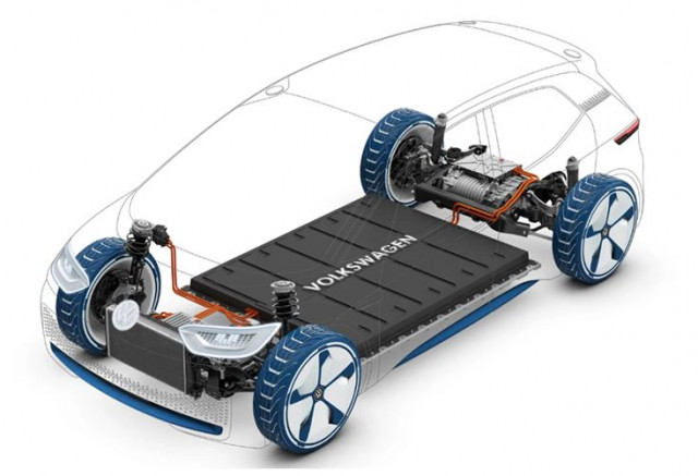 VW electric cars