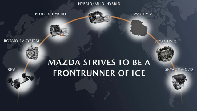 Mazda