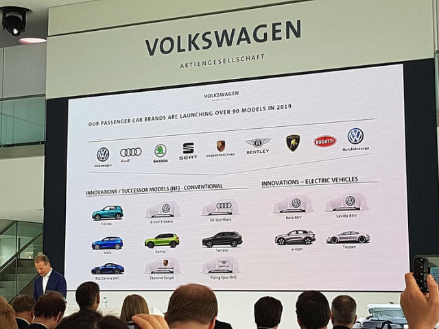 VW Sales