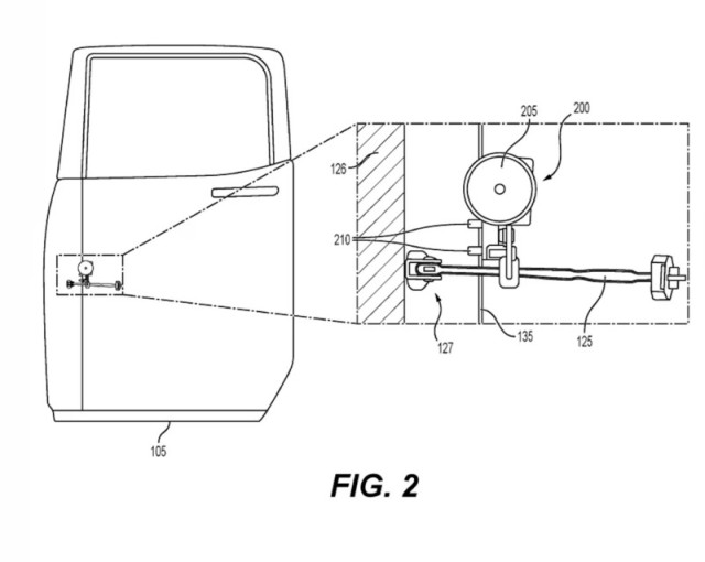 Ford концепция за врата