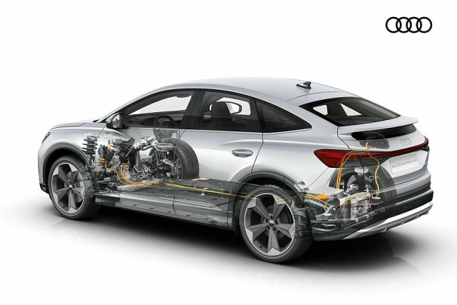 Audi Q4 Sportback E-Tron
