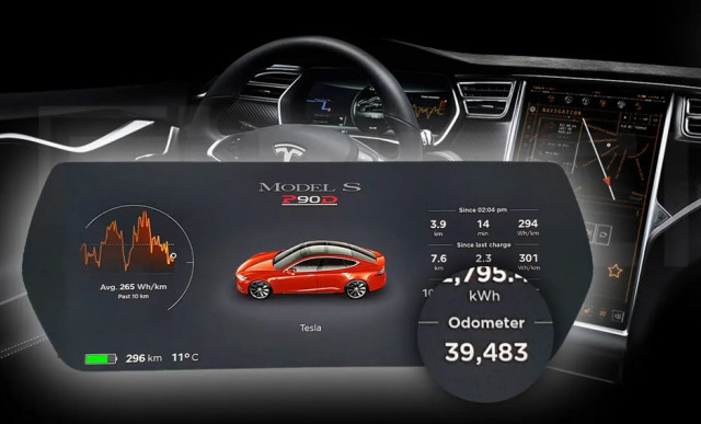 Tesla, километраж, одометър, дело