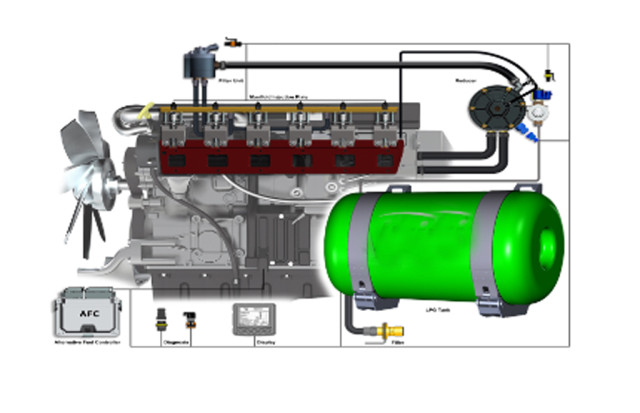 дизел на газ