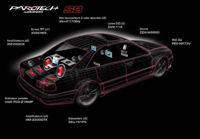 Audi S8 от Parotech