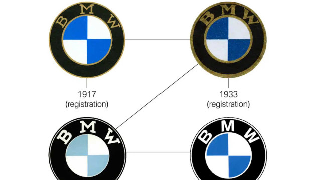 BMW емблема