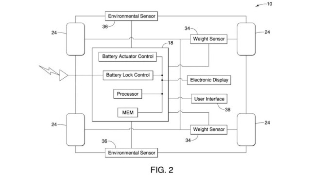 Nissan патент батерия