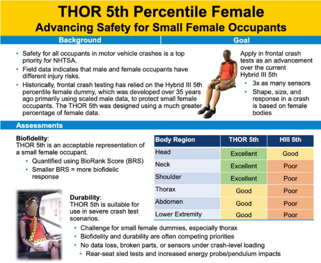 Нови манекени