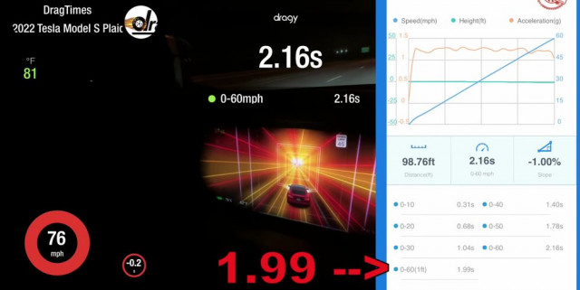 Tesla Model S Plaid ускорение