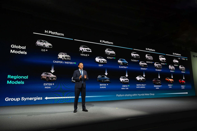 Hyundai, планове, Хосе Муньос, СЕО