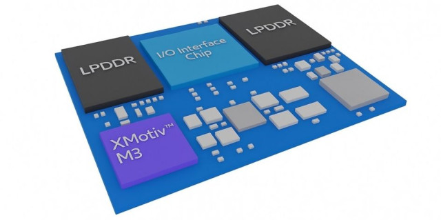 автономно шофиране