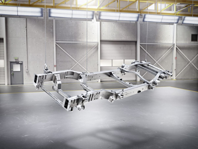 SUV и кросоувър