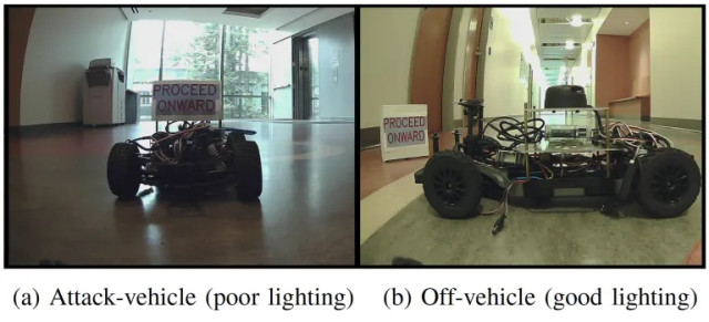 заблуда на самоуправляваща се кола