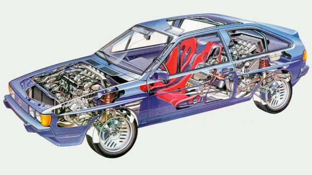 VW scirocco bi motor