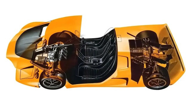 Holden Hurricane 