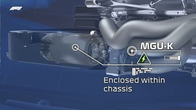 Формула 1 през 2026