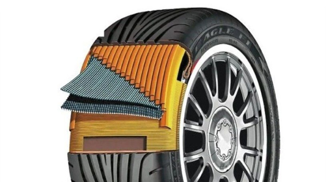 гуми, регенерат