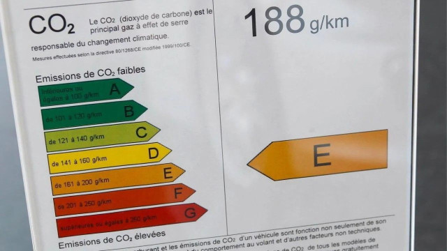 вредни емисии