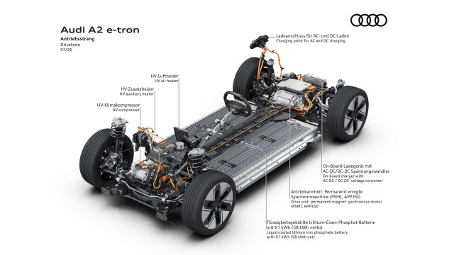 Audi A2 e-tron