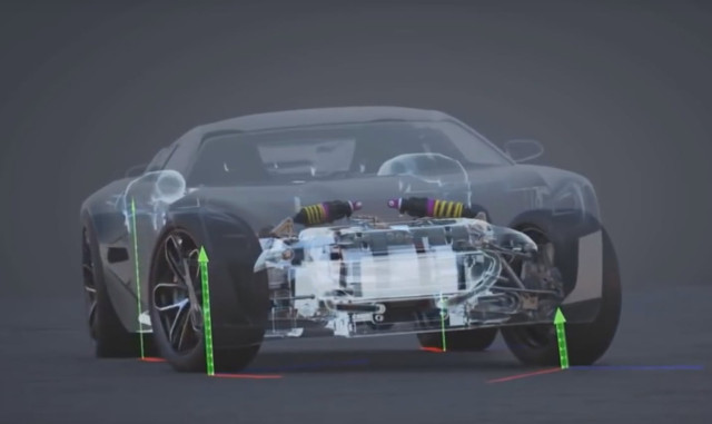 Torque Vectoring