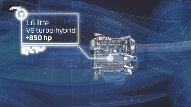 Формула 1 през 2026