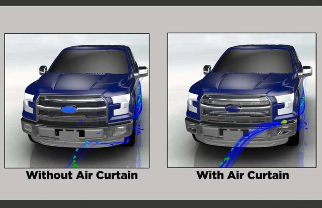 Air Curtains