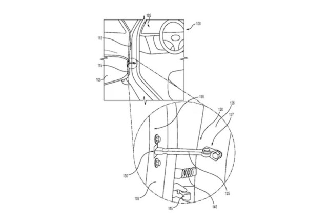 Ford концепция за врата