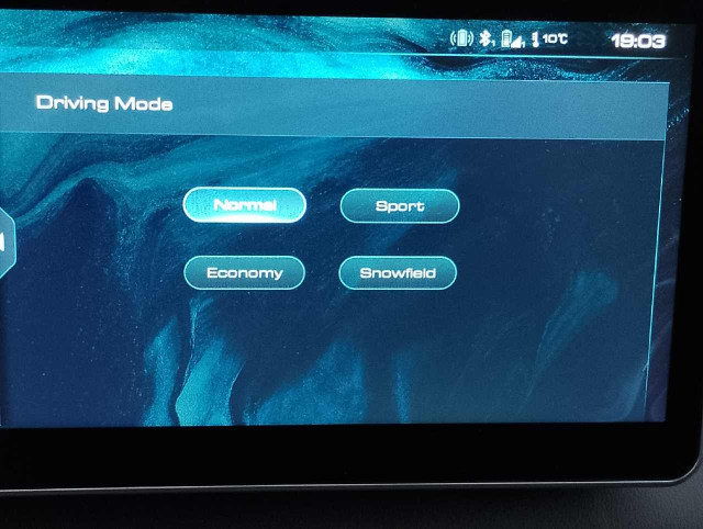 Haval Jolion Pro HEV