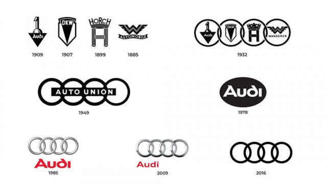Audi - име и емблема