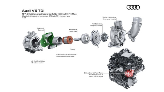 Audi 3.0 tdi hybrid turbo system