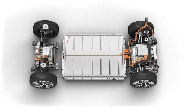 Vw ssp platform 