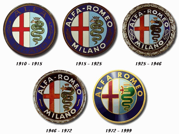 Емблемата на Alfa Romeo